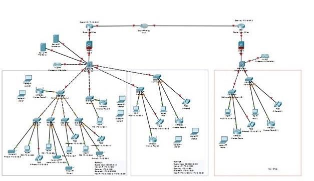 Network Design1.jpg